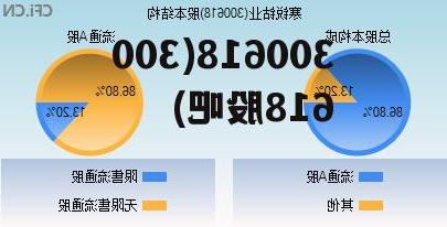 000820最新新闻全面解析